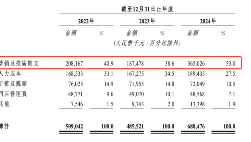 长春上空现烟雾状不明飞行物,澳门六宝典资料大全2,精准解释落实及其象征意义_标配版V1.49